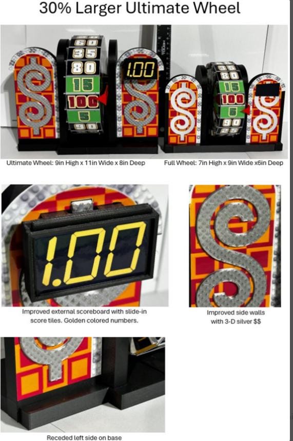 Price is Right 1978 & 1989 Showcase Showdown Wheel with Scoreboard – 3D Printed