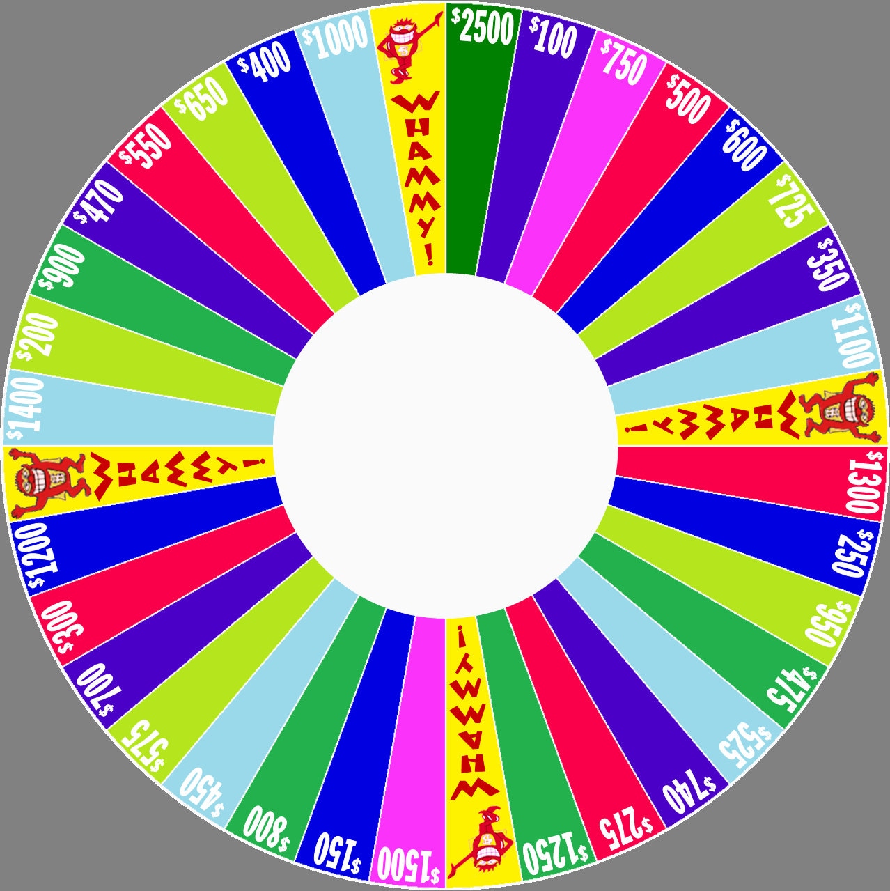 Press Your Luck Spinner - Original and 2020s show versions - wheel itself is 6.73 inches  across www.makngames.com