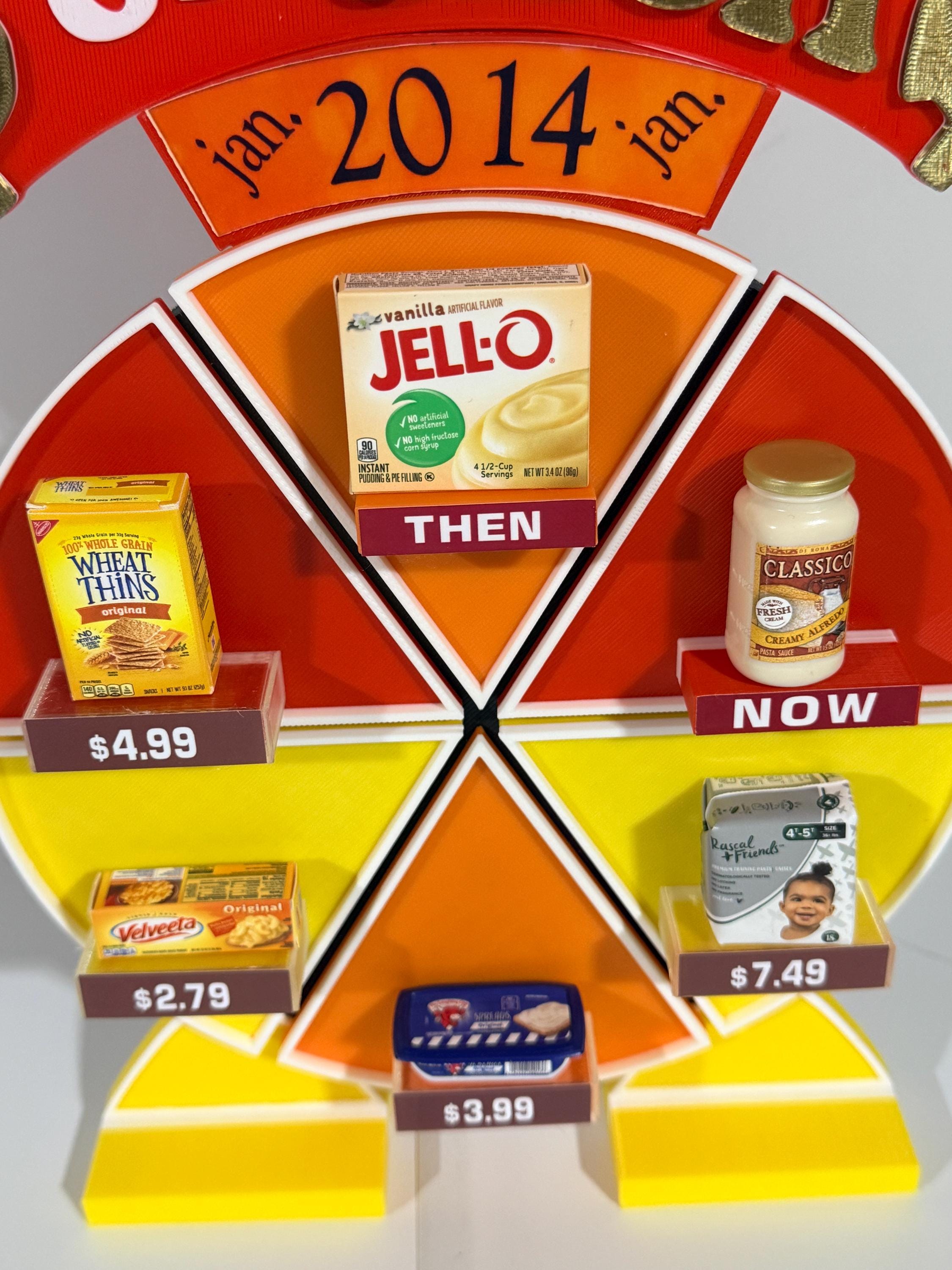 Price is Right Now or Then Pricing Game – 3D Printed Miniature with 6 Grocery Items