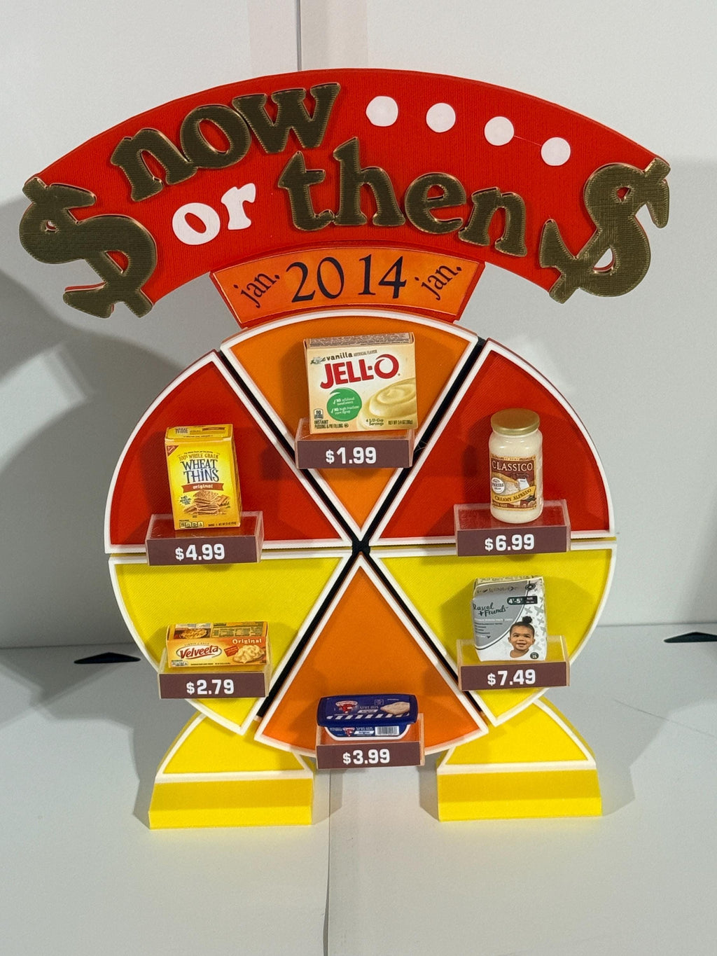 Price is Right Now or Then Pricing Game – 3D Printed Miniature with 6 Grocery Items