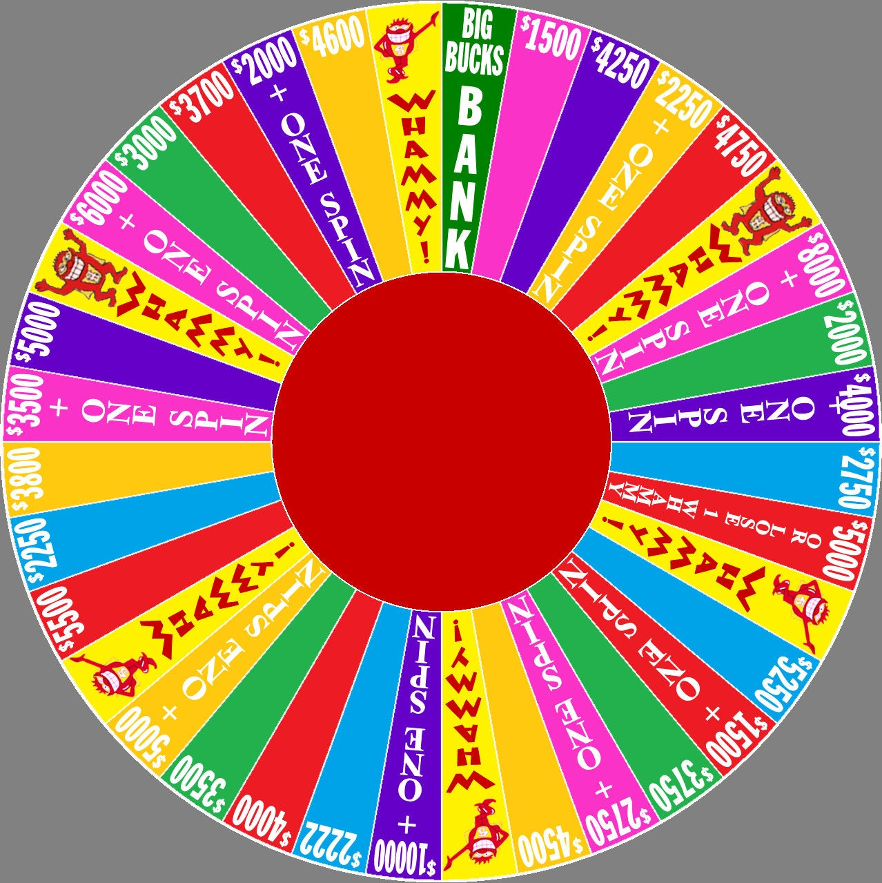 Press Your Luck Spinner - Original and 2020s show versions - wheel itself is 6.73 inches  across www.makngames.com