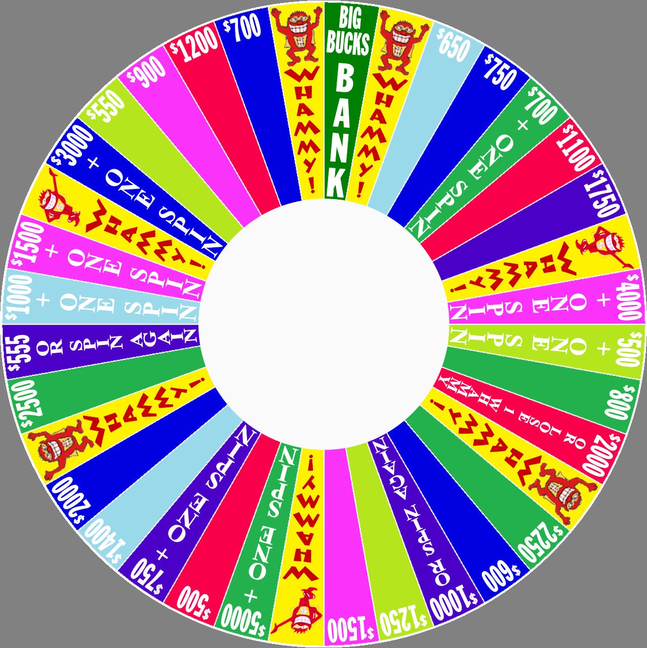 Press Your Luck Spinner - Original and 2020s show versions - wheel itself is 6.73 inches  across www.makngames.com