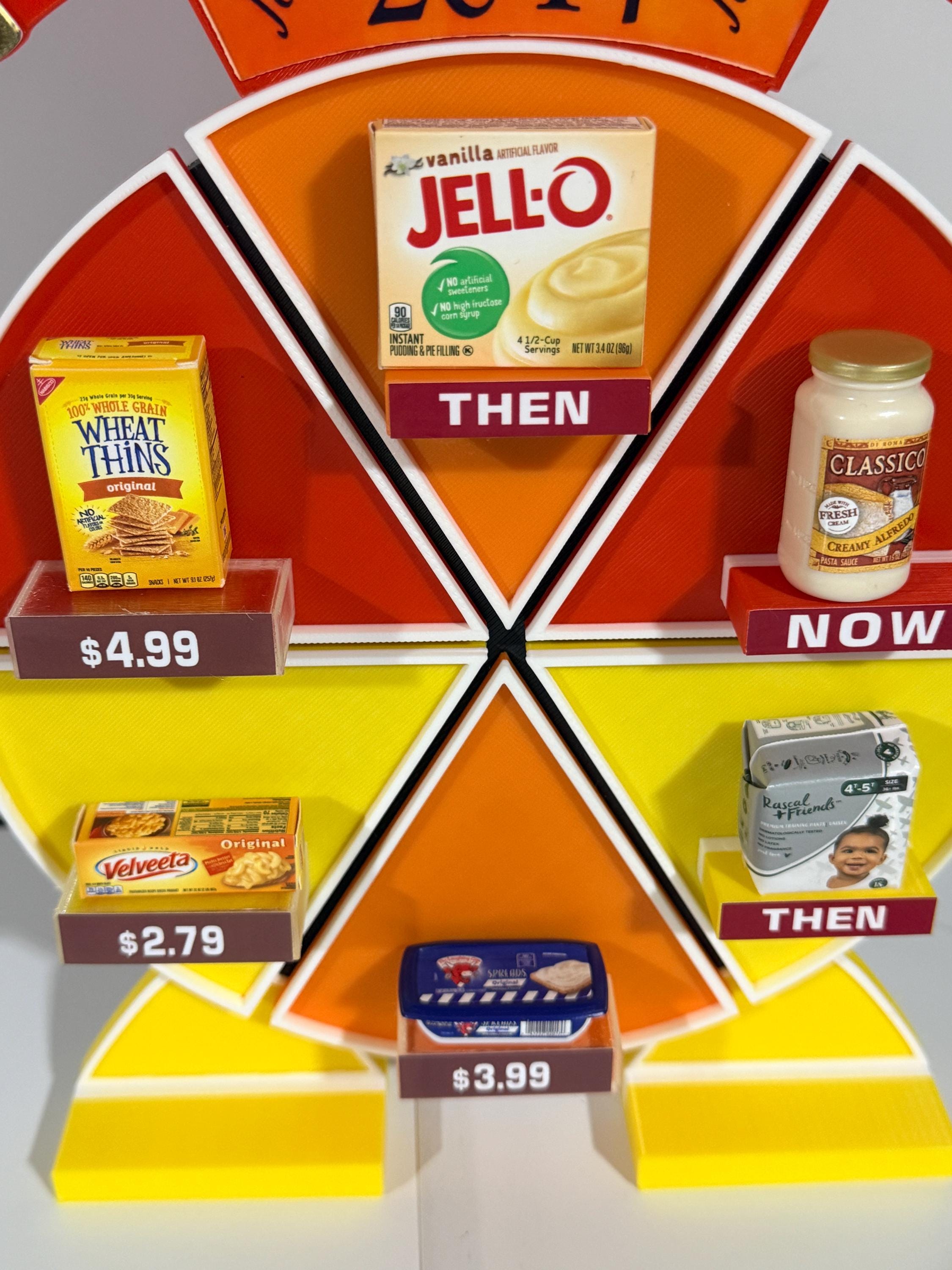 Price is Right Now or Then Pricing Game – 3D Printed Miniature with 6 Grocery Items