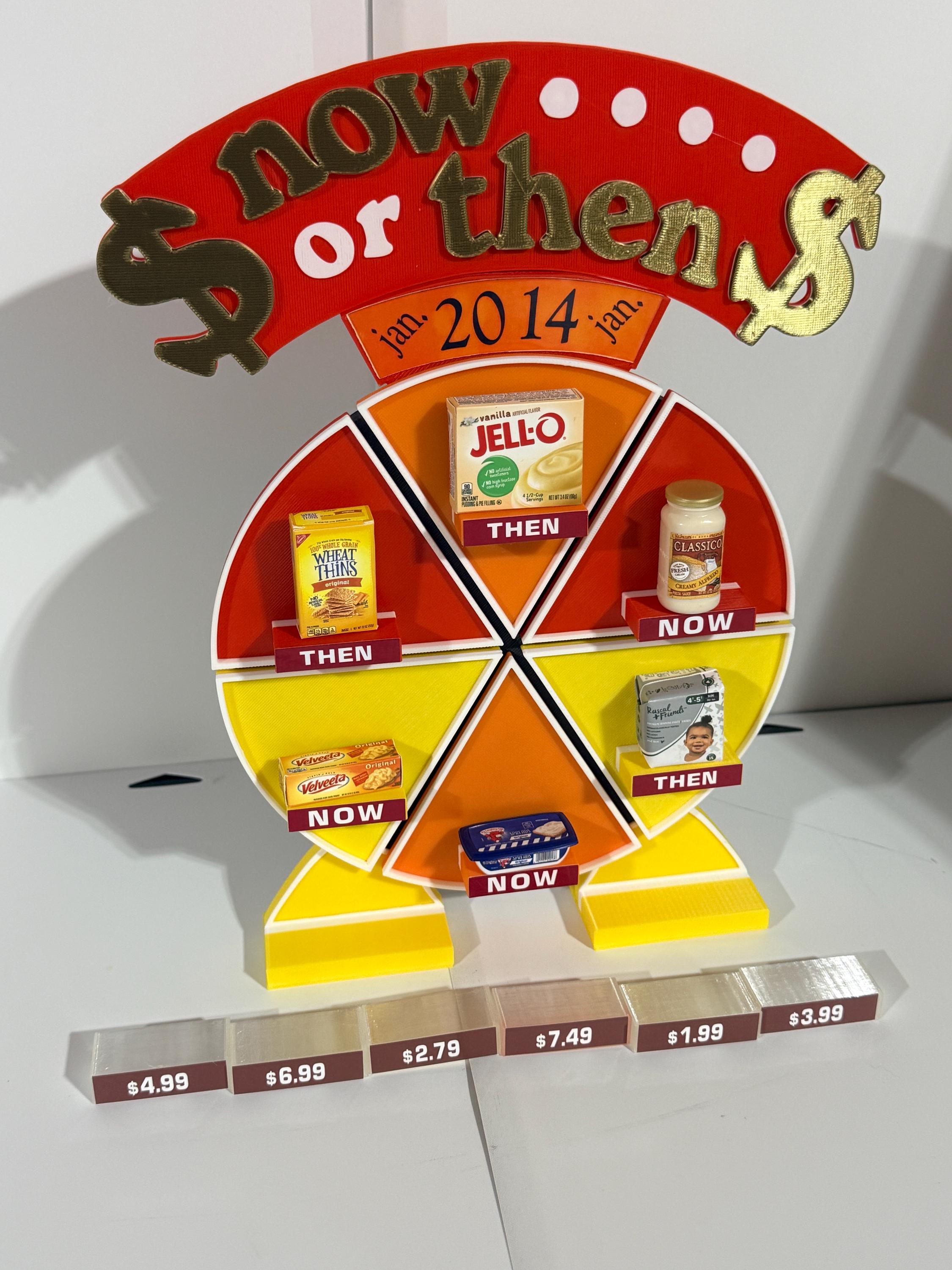 Price is Right Now or Then Pricing Game – 3D Printed Miniature with 6 Grocery Items