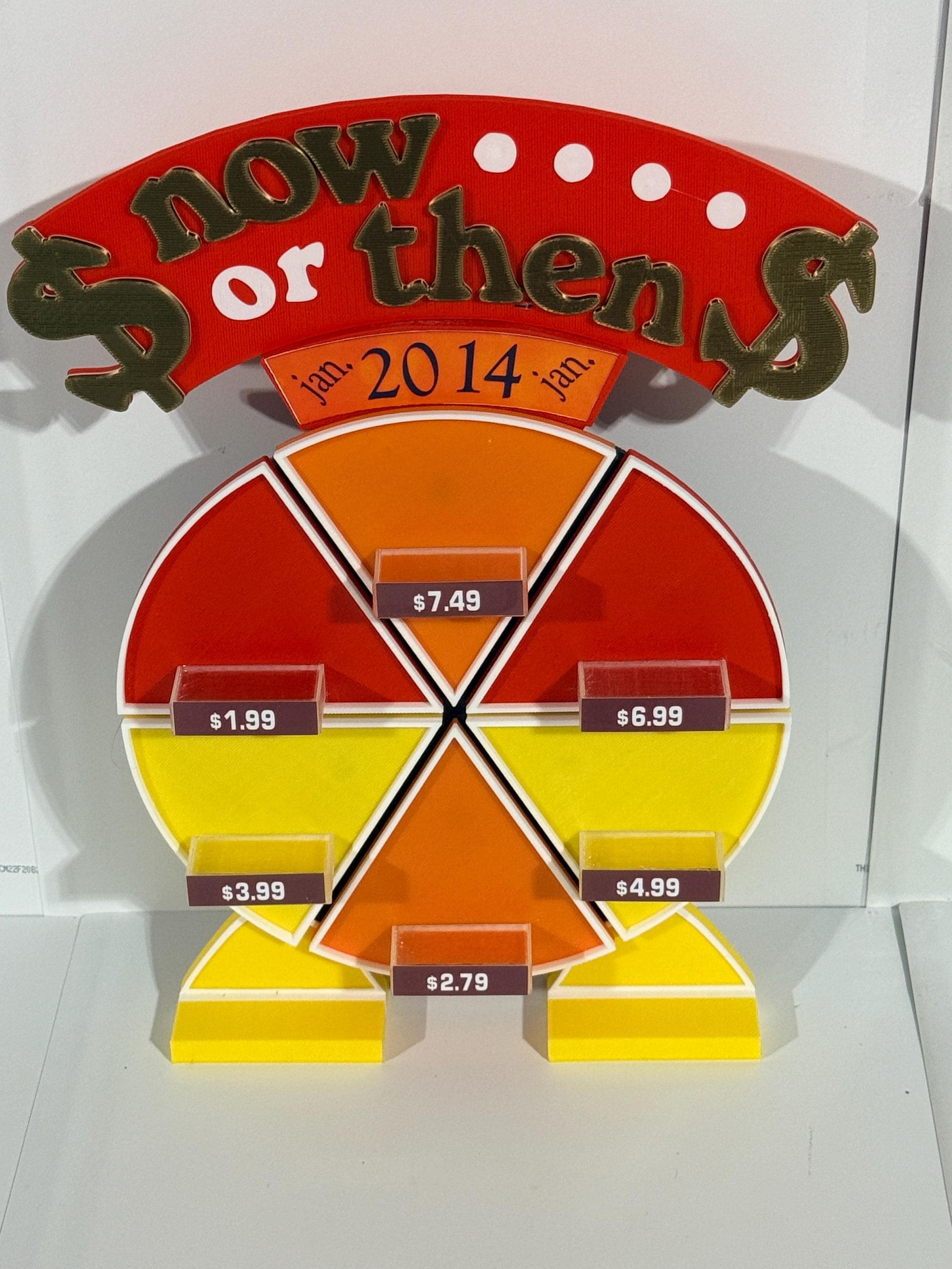 Price is Right Now or Then Pricing Game – 3D Printed Miniature with 6 Grocery Items